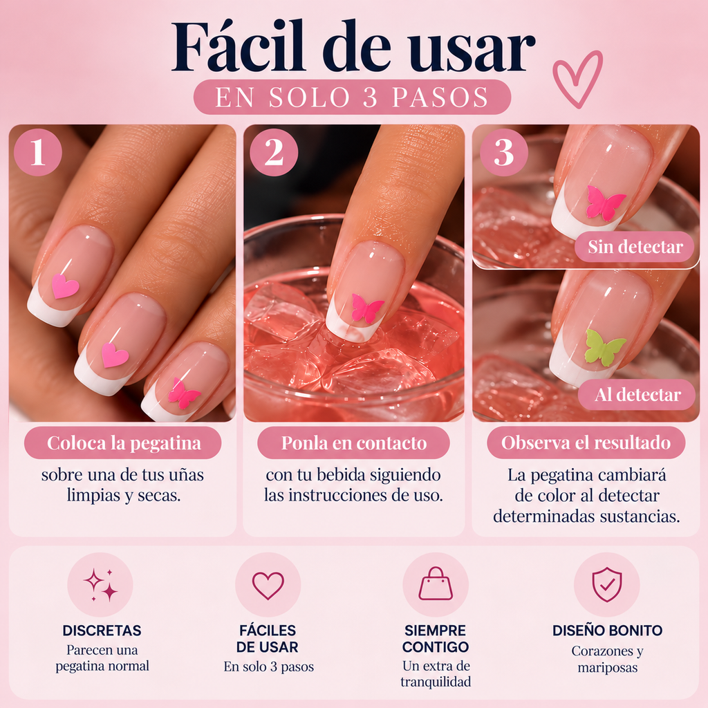Pegatinas de uñas detectoras de GHB